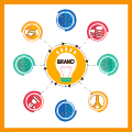 Graphics Design Strategy Services